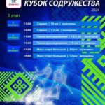 III этап Кубка содружества по биатлону